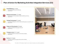 Marketing Strategy Plan Of Action For Marketing Activities Integration Services Analysis Summary PDF