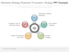 Marketing Strategy Roadmap Provocation Strategy Ppt Example Marketing Strategy Roadmap Provocation Strategy Ppt Example