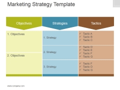 Marketing Strategy Template Ppt PowerPoint Presentation Model