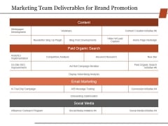 Marketing Team Deliverables For Brand Promotion Ppt PowerPoint Presentation Styles Gridlines Marketing Team Deliverables For Brand Promotion Ppt PowerPoint Presentation Styles Gridlines
