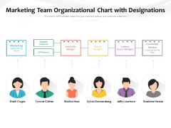 Marketing Team Organizational Chart With Designations Ppt PowerPoint Presentation Gallery Example File PDF Marketing Team Organizational Chart With Designations Ppt PowerPoint Presentation Gallery Example File PDF