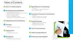 Marketing Techniques Online Offline Commercial Activities Table Of Contents Background PDF Marketing Techniques Online Offline Commercial Activities Table Of Contents Background PDF