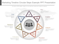 Marketing Timeline Circular Steps Example Ppt Presentation