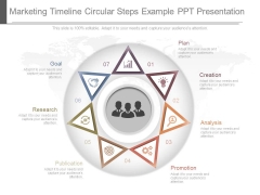 Marketing Timeline Circular Steps Example Ppt Presentation Marketing Timeline Circular Steps Example Ppt Presentation