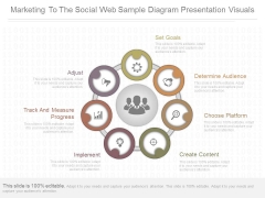 Marketing To The Social Web Sample Diagram Presentation Visuals Marketing To The Social Web Sample Diagram Presentation Visuals