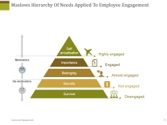 Maslows Hierarchy Of Needs Applied To Employee Engagement Ppt PowerPoint Presentation Outline Inspiration Maslows Hierarchy Of Needs Applied To Employee Engagement Ppt PowerPoint Presentation Outline Inspiration