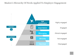 Maslows Hierarchy Of Needs Applied To Employee Engagement Ppt PowerPoint Presentation Show Maslows Hierarchy Of Needs Applied To Employee Engagement Ppt PowerPoint Presentation Show