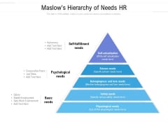 Maslows Hierarchy Of Needs HR Ppt PowerPoint Presentation Infographics Templates PDF