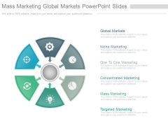 Mass Marketing Global Markets Powerpoint Slides Mass Marketing Global Markets Powerpoint Slides
