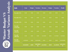 Master Budget Vs Actual Variance Analysis Template 1 Ppt PowerPoint Presentation Model Ideas Master Budget Vs Actual Variance Analysis Template 1 Ppt PowerPoint Presentation Model Ideas
