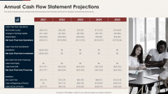 Master Plan For Opening Bistro Annual Cash Flow Statement Projections Mockup PDF