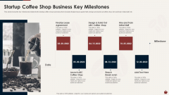 Master Plan For Opening Bistro Startup Coffee Shop Business Key Milestones Portrait PDF Master Plan For Opening Bistro Startup Coffee Shop Business Key Milestones Portrait PDF