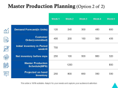 Master Production Planning Process Ppt Powerpoint Presentation Show Diagrams Master Production Planning Process Ppt Powerpoint Presentation Show Diagrams
