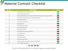 Material Contract Checklist Ppt PowerPoint Presentation Outline Format Ideas Material Contract Checklist Ppt PowerPoint Presentation Outline Format Ideas