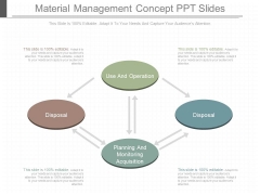 Material Management Concept Ppt Slides Material Management Concept Ppt Slides