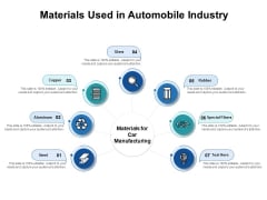 Materials Used In Automobile Industry Ppt PowerPoint Presentation Infographics Aids PDF Materials Used In Automobile Industry Ppt PowerPoint Presentation Infographics Aids PDF