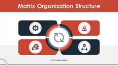 Matrix Organization Structure Ppt PowerPoint Presentation Complete Deck With Slides Matrix Organization Structure Ppt PowerPoint Presentation Complete Deck With Slides
