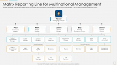 Matrix Reporting Line For Multinational Management Icons PDF