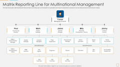 Matrix Reporting Line For Multinational Management Icons PDF Matrix Reporting Line For Multinational Management Icons PDF