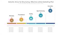 Maturity Arrow For Structuring Effective Online Marketing Plan Ppt PowerPoint Presentation Slides Aids PDF Maturity Arrow For Structuring Effective Online Marketing Plan Ppt PowerPoint Presentation Slides Aids PDF