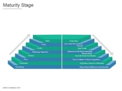 Maturity Stage Ppt PowerPoint Presentation Show Maturity Stage Ppt PowerPoint Presentation Show