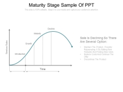 Maturity Stage Sample Of Ppt Maturity Stage Sample Of Ppt