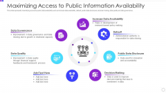 Maximizing Access To Public Information Availability Rules PDF Maximizing Access To Public Information Availability Rules PDF