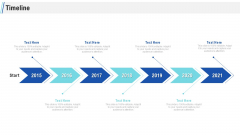 Maximizing Profitability Earning Through Sales Initiatives Timeline Ppt Professional Themes PDF Maximizing Profitability Earning Through Sales Initiatives Timeline Ppt Professional Themes PDF