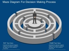 Maze Diagram For Decision Making Process Powerpoint Template Maze Diagram For Decision Making Process Powerpoint Template