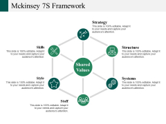 Mckinsey 7S Framework Ppt PowerPoint Presentation Portfolio Ideas Mckinsey 7S Framework Ppt PowerPoint Presentation Portfolio Ideas