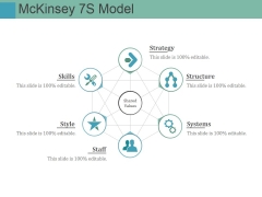 Mckinsey 7S Model Ppt PowerPoint Presentation File Slideshow Mckinsey 7S Model Ppt PowerPoint Presentation File Slideshow