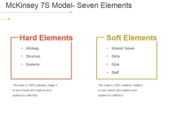 Mckinsey 7S Model Seven Elements Ppt PowerPoint Presentation Infographic Template Slides Mckinsey 7S Model Seven Elements Ppt PowerPoint Presentation Infographic Template Slides