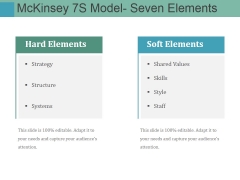 Mckinsey 7S Model Seven Elements Ppt PowerPoint Presentation Infographics Layout Ideas Mckinsey 7S Model Seven Elements Ppt PowerPoint Presentation Infographics Layout Ideas