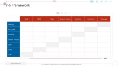 Mckinsey 7S Strategy Model For Project Management 7 S Framework Mockup PDF Mckinsey 7S Strategy Model For Project Management 7 S Framework Mockup PDF
