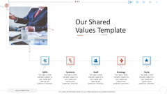 Mckinsey 7S Strategy Model For Project Management Our Shared Values Template Inspiration PDF Mckinsey 7S Strategy Model For Project Management Our Shared Values Template Inspiration PDF