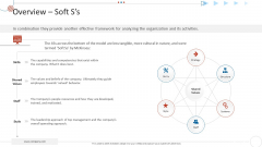 Mckinsey 7S Strategy Model For Project Management Overview Soft Ss Themes PDF