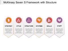 Mckinsey Seven S Framework With Structure Ppt PowerPoint Presentation Slides Visual Aids PDF Mckinsey Seven S Framework With Structure Ppt PowerPoint Presentation Slides Visual Aids PDF