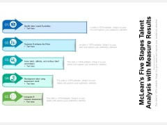 Mcleans Five Stages Talent Analysis With Measure Results Ppt PowerPoint Presentation Ideas Layout Ideas PDF Mcleans Five Stages Talent Analysis With Measure Results Ppt PowerPoint Presentation Ideas Layout Ideas PDF