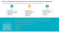 Measure Manufacturing Companies Can Take To Foster Employee Engagement Ppt Slides Master Slide PDF Measure Manufacturing Companies Can Take To Foster Employee Engagement Ppt Slides Master Slide PDF