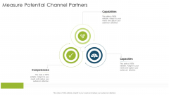 Measure Potential Channel Partners Competencies Organizational Strategies And Promotion Techniques Graphics PDF Measure Potential Channel Partners Competencies Organizational Strategies And Promotion Techniques Graphics PDF
