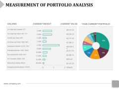 Measurement Of Portfolio Analysis Ppt PowerPoint Presentation Gallery Shapes Measurement Of Portfolio Analysis Ppt PowerPoint Presentation Gallery Shapes