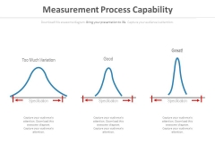 Measurement Process Capability Ppt Slides Measurement Process Capability Ppt Slides