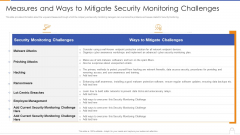 Measures And Ways To Mitigate Security Monitoring Challenges Formats PDF