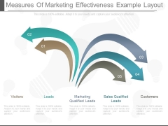 Measures Of Marketing Effectiveness Example Layout Measures Of Marketing Effectiveness Example Layout
