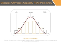 Measures Of Process Capability Powerpoint Show