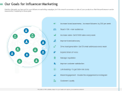 Measuring Influencer Marketing ROI Our Goals For Influencer Marketing Elements PDF Measuring Influencer Marketing ROI Our Goals For Influencer Marketing Elements PDF