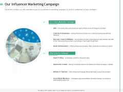 Measuring Influencer Marketing ROI Our Influencer Marketing Campaign Formats PDF Measuring Influencer Marketing ROI Our Influencer Marketing Campaign Formats PDF