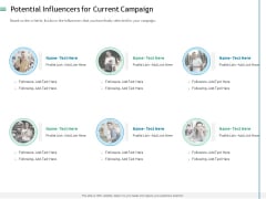 Measuring Influencer Marketing ROI Potential Influencers For Current Campaign Template PDF Measuring Influencer Marketing ROI Potential Influencers For Current Campaign Template PDF