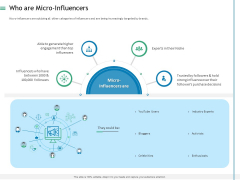 Measuring Influencer Marketing ROI Who Are Micro Influencers Ppt Show Picture PDF Measuring Influencer Marketing ROI Who Are Micro Influencers Ppt Show Picture PDF