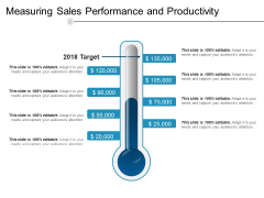 Measuring Sales Performance And Productivity Ppt PowerPoint Presentation Infographic Template Sample